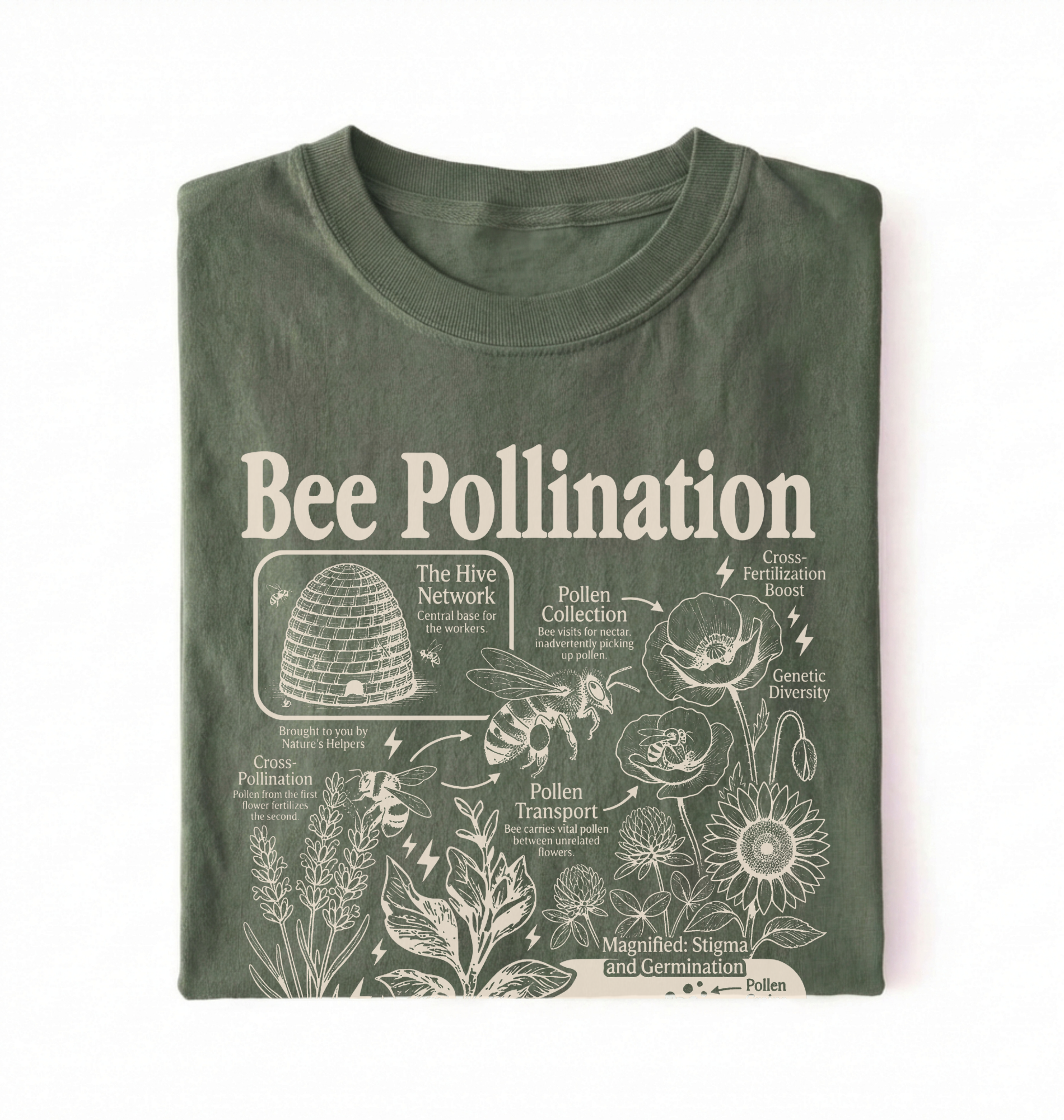 A folded military green t-shirt with a detailed beige graphic about bee pollination, featuring illustrations of a beehive, bees, flowers, and pollination terms, on a white background.